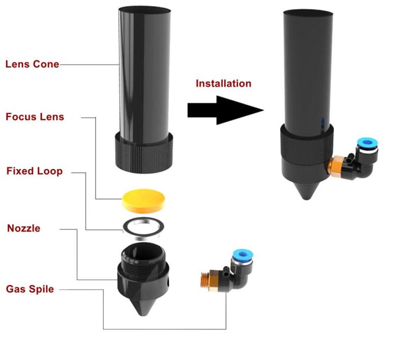 Hot Sale 18 / 19 / 20 / 25mm CO2 Laser Focus Lens for Laser Cutting Engraving Optics