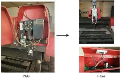 Promote Upgrade YAG/CO2 Laser Cutting Machine to 2000 Fiber Laser Cutting Machine