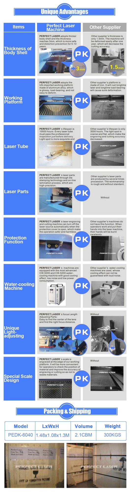 80W 90W 100W 130W Leather Laser CO2 Engraving Cutting Machine
