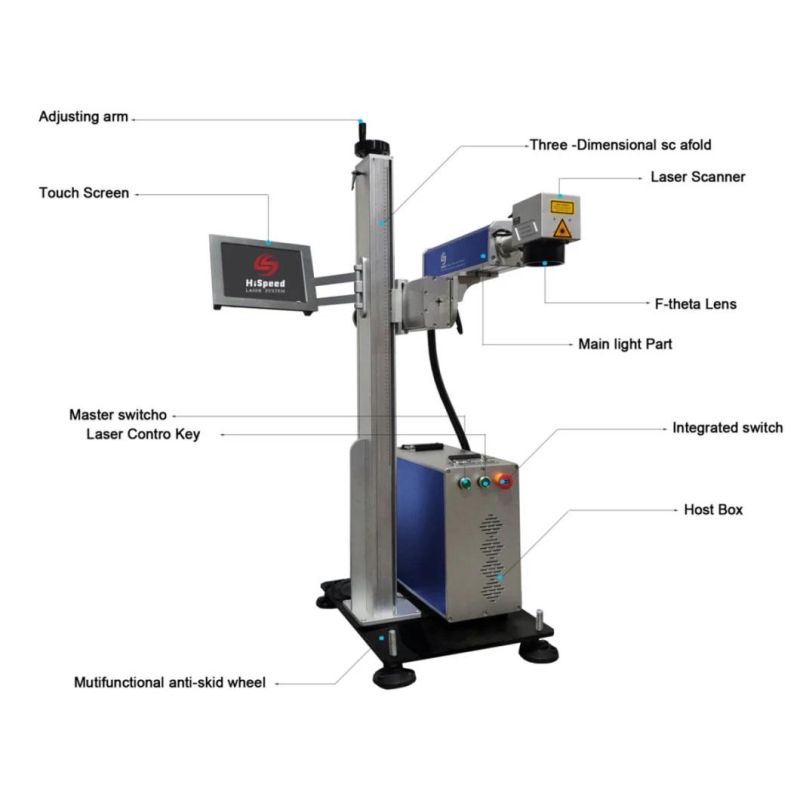 High Transmittance Anti-High Temperature Outstanding Beam Quality Date Laser Printing Machine