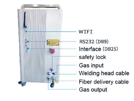 Air Cooled Mini Laser Welder Automatic 1500W Gw Laser Weld Equipment Small Size Portable Air Cooling Handheld Laser Welding Machine for Stainless Steel Aluminum