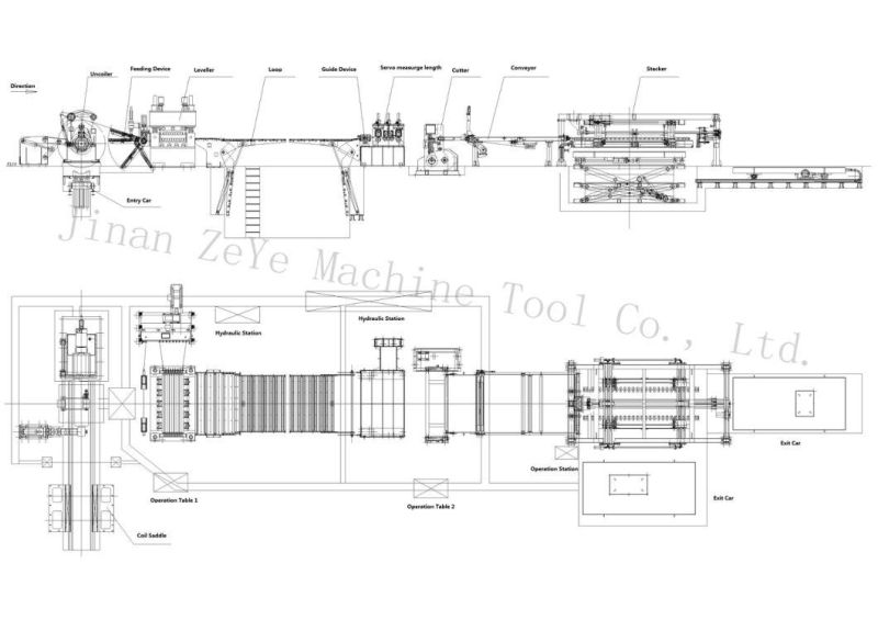 Automatic Roll Metal Coil Cut to Length Line Laser Cutter Machine