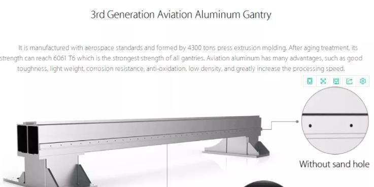 1kw 3kw 5 Kw 3015 CNC Metal Fiber Laser Cutting Machine for Copper/Aluminum/Steel/Iron/Alloy/Brass