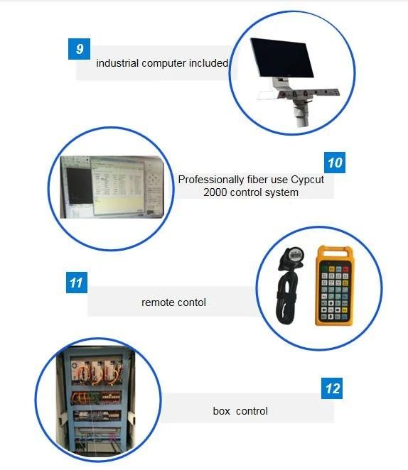 Best Price Fiber Laser Cutting Machine 2000W 4000W 6000W Fiber Metal Cutter Machine for Cutting Steel Iron Ss Copper Aluminum Sheet Tube and Square Pipe