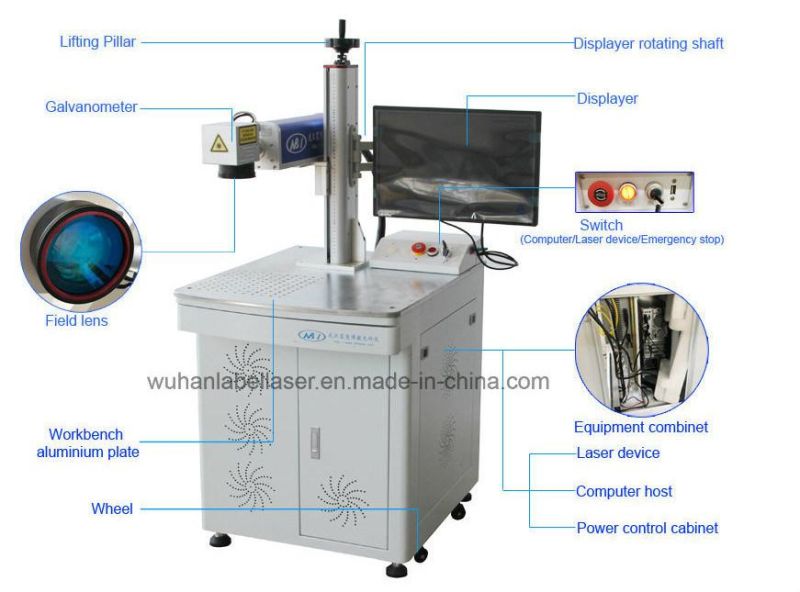 CO2 Laser Marking Machine for Metals, Pipes, Plastics, and Rubber