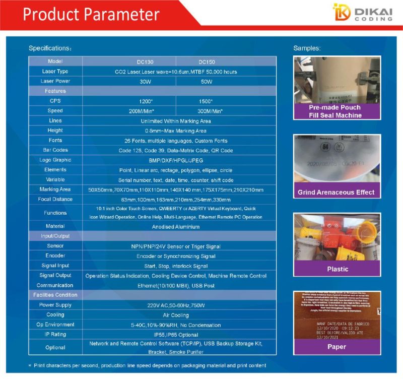 High-Tech Laser Marking Machine for Plastic Marking