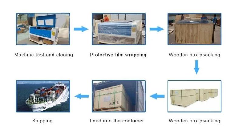 3050 Desktop 60W CO2 CNC Laser Engraving and Cutting Machine with Red-DOT Position Function