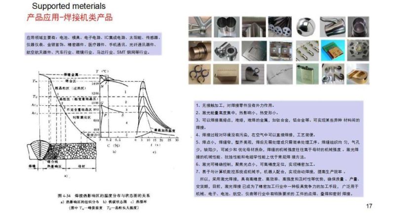 Laser Welding Machine with Movable Table