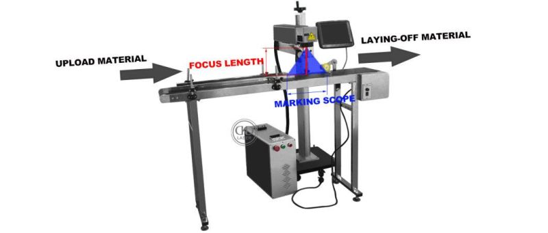 Laser Jet Equipment for Online Coding Marking Engraving Series Number