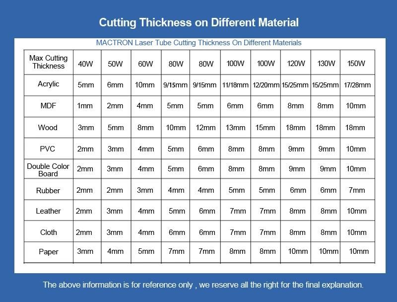 China Automatic Sheet Feeding Laser Cutting Machine Fabric Laser Cutting Machine Price