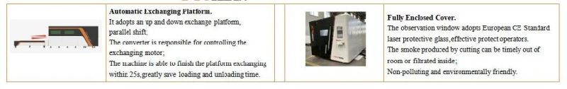 3000W 4000W 6000W Fiber Laser Cutting Machine for Stainless Steel