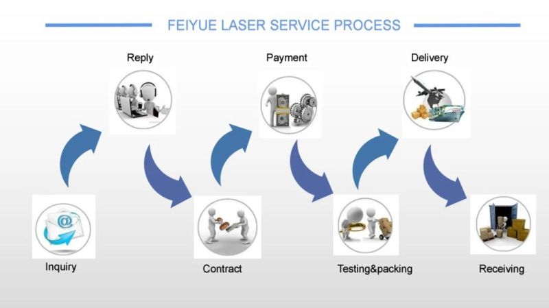 Fy1315 Feiyue Laser PCB Laser Cutting Machine Metal SUS NdFeB Aluminum Stainless Steel Ss Sheet Plate Laser Cutting Machine Price CNC Fiber Laser Cutter