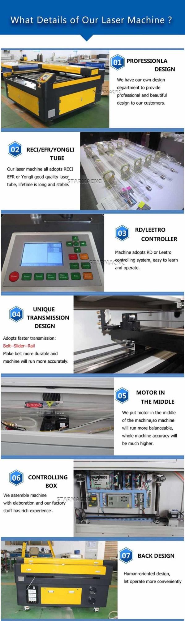 Yongli Laser Tube 220W Top Quality Laser Cutter Machine for Cutting 15-20mm Acrylic