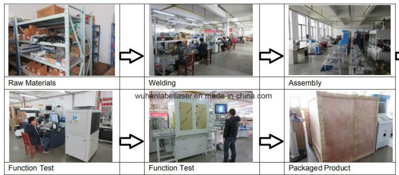 100W/200W/300W/500W Affordable Laser Cleaning Machine for Baking Tray Teflon/Wacker Coating Removal