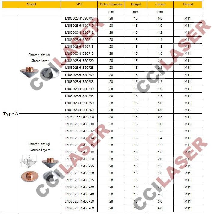Cooling Cover-Components-Brass Machining for Fiber Laser Cutting Machine