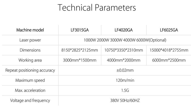 8000W 12000W 15000W Ipg Raycus Fiber Laser Cutting Machine 2560gp with Safe Cover Precitec Laser Head Exchange Table