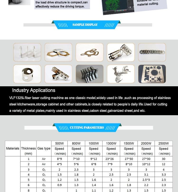 CNC 500W 1000W 1325 1530 Fiber Laser Cutting Machine for Metal Fiber Laser Cutting Price