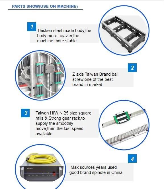 Best Price Fiber Laser Cutting Machine 2000W 4000W 6000W Fiber Metal Cutter Machine for Cutting Steel Iron Ss Copper Aluminum Sheet Tube and Square Pipe