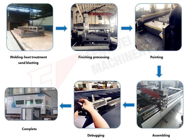 20mm. 79′′ Mild Steel Sheet Fiber Laser Cutting Machine with Single Shuttle Table