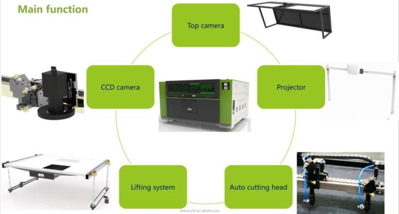 Maxicam CNC Laser High Speed 100W Laser Engraving Cutting Machine CO2 Laser Cutter