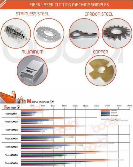 Dapeng Laser Cutting Machine Agent Wanted