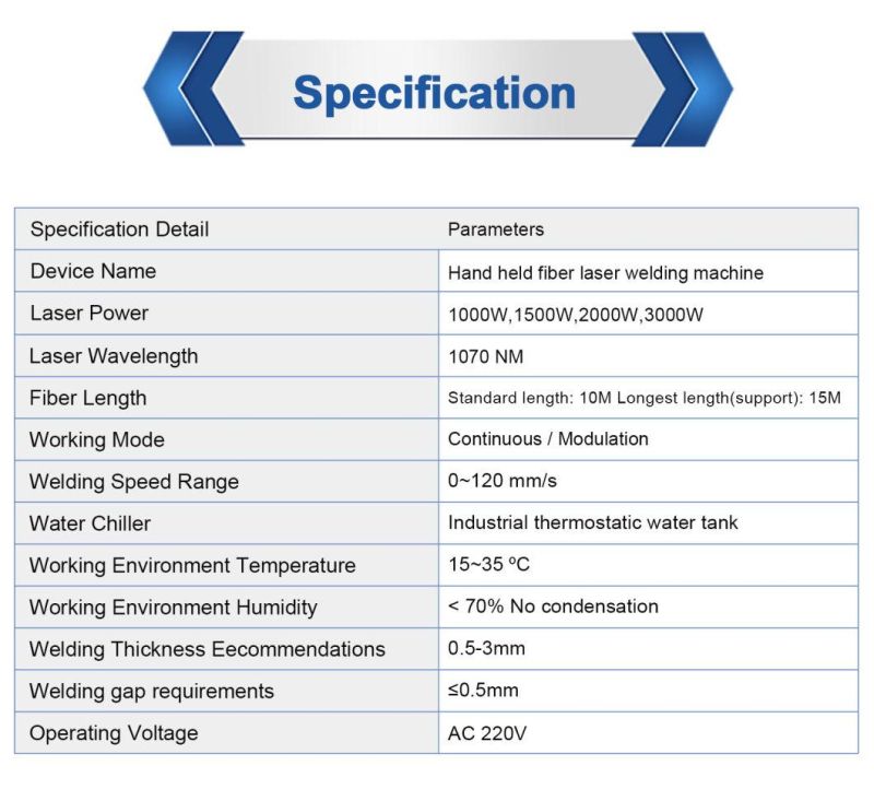 Qilin V20 Welding Head Fiber Laser Welding Machine Aluminum Metal Steel Welder Robot Machinery