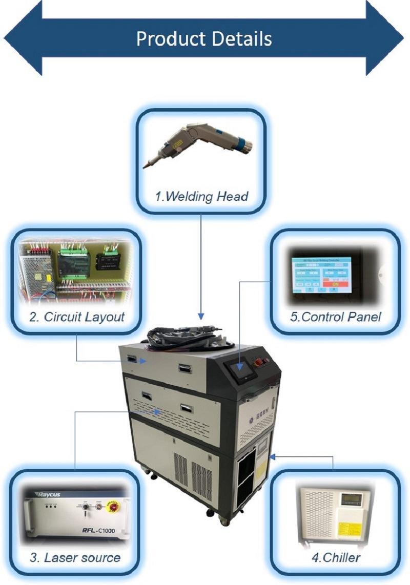1000W 1500W Hand Held Fiber Laser Welding Machine for Metal