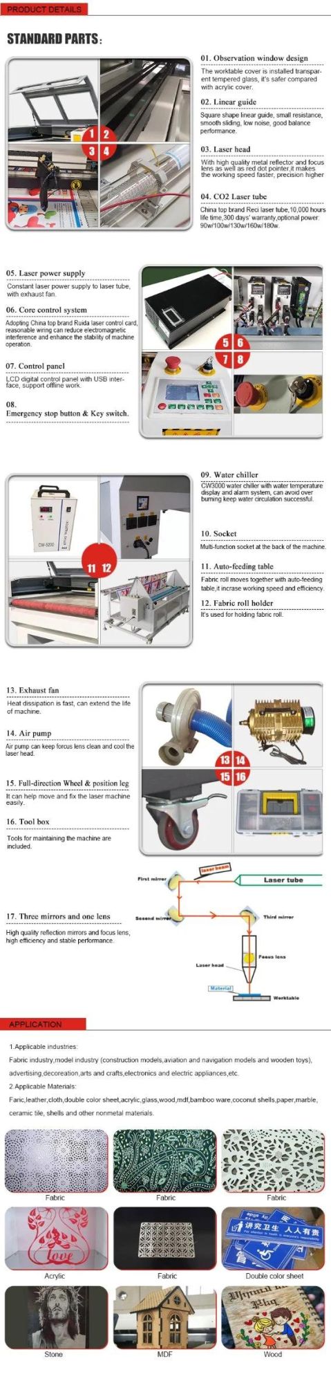 1610 CO2 CNC Auto Feeding Fabric Laser Cutter for Cloth Garments Sofa