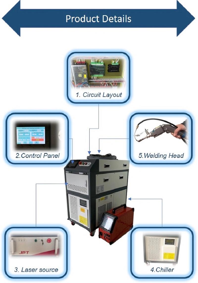 2020 Hot Sales Laser Welding Machine China Stainless Aluminum Auto Wire Feeding Laser Welding Machine 1500W 2000W for Sale