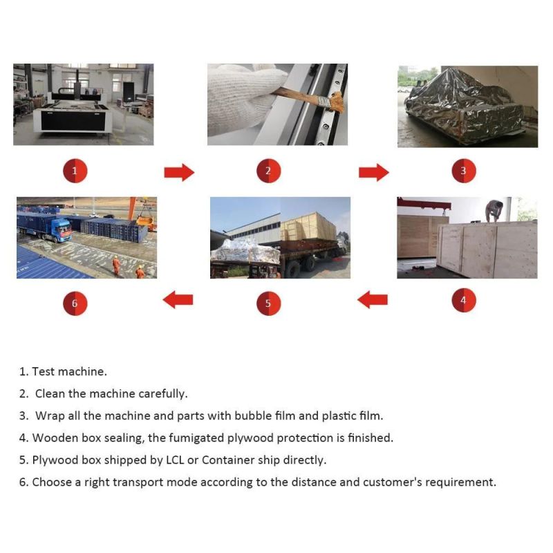 Discount 1kw 1.5kw 2kw 3kw 4kw 6kw CNC Metal Fiber Laser Cutting Machine for Iron Stainless Steel Carbon Steel Aluminum Copper