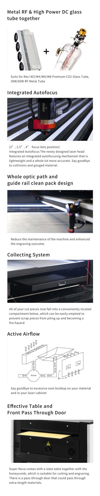 Aeon 63" X 39" 1490 9014 CO2 Fiber Laser Marking Machine with Ruida Control Lightburn Software Compatible with Windows, Mac Osx, Linux 100W 130W 150W RF30W/60W