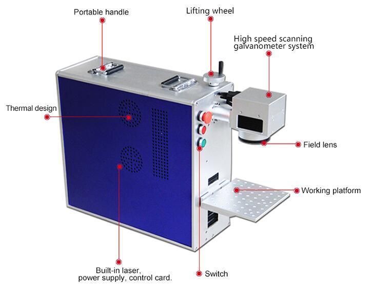 Portable Mini CO2 Laser Marking Machine with Lenovo Computer Price