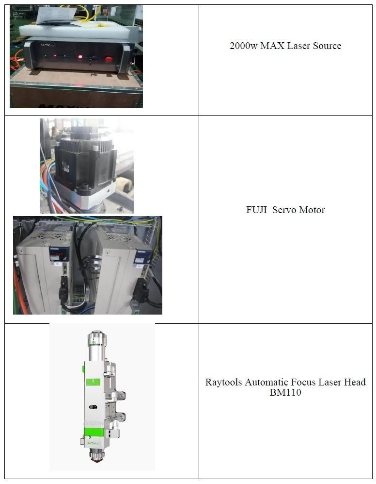 High Precision 2000W Fiber Laser Metal Sheet Cutting Machine Jqg-3015