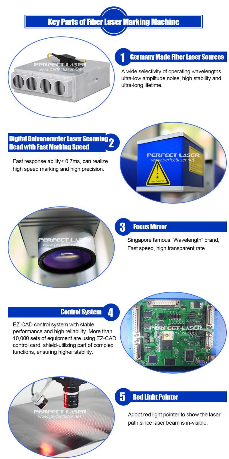 Handheld Fiber Laser Marking Machine for Metal Plate