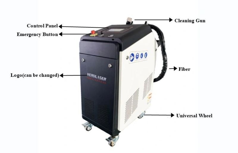 Professional Clean Fast Laser Cleaning Machine with High Efficiency