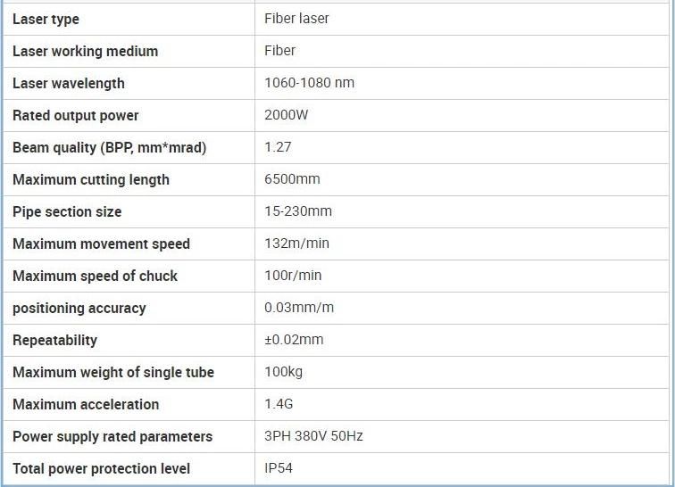 1kw 2kw 3kw CNC Metal Tube Cut Machine
