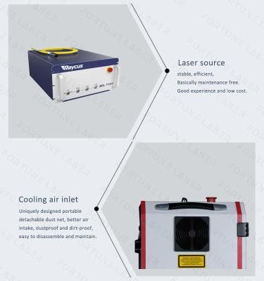 100W 150W 200W Handheld Laser Cleaning Machine Rust Remover Mould Cleaning Boat and Steamer Cleaning Fiber Laser Cleaner