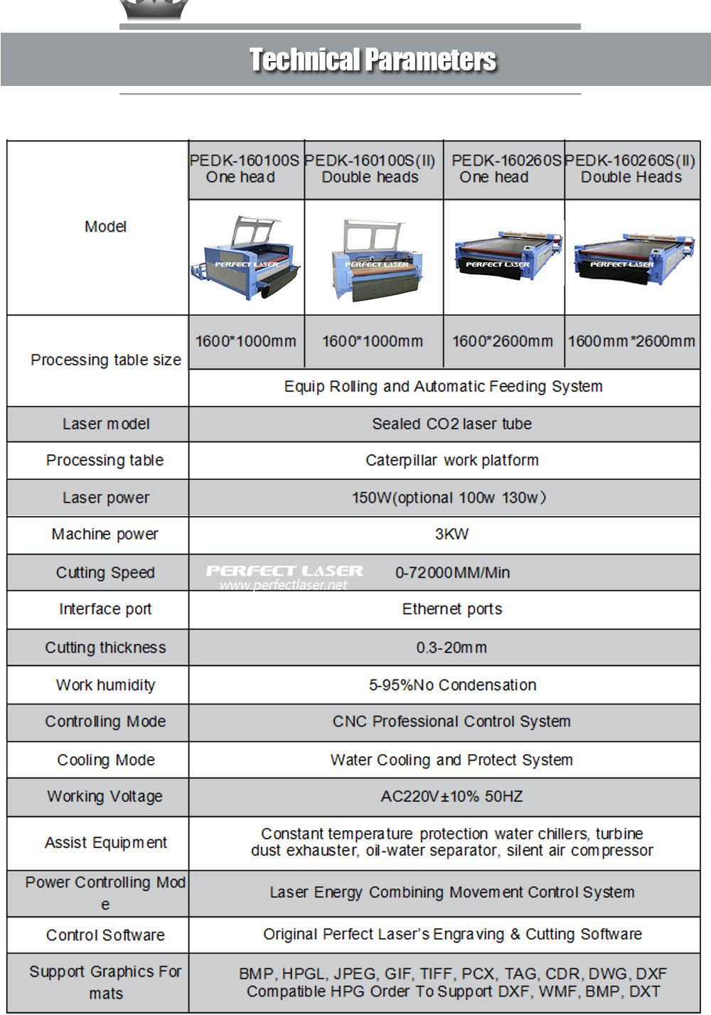 Fast Speed Auto Feeder Fabric Laser Cutting Machine with 3 Years Warranty