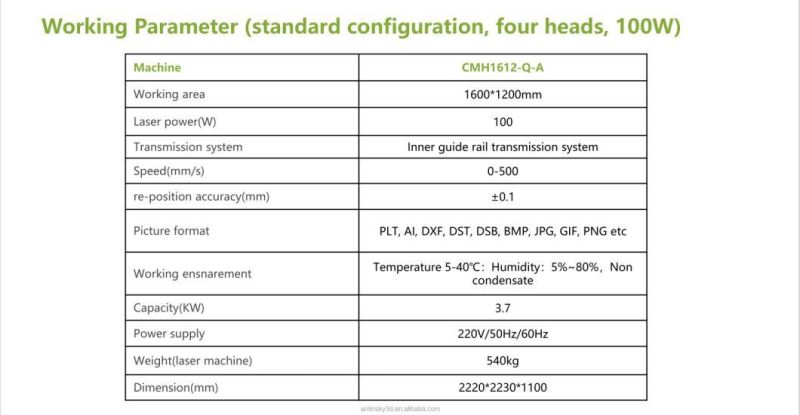 2022 Maxicam CO2 Laser 130W 150W 260W 280W 300W CNC Laser Cutting Stainless Steel Machine CNC Sheet Metal Cutting Machine