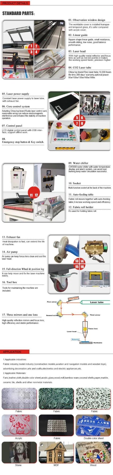 1610 80W CO2 Cloth Laser Cutter Engraver with Automatic Feeding