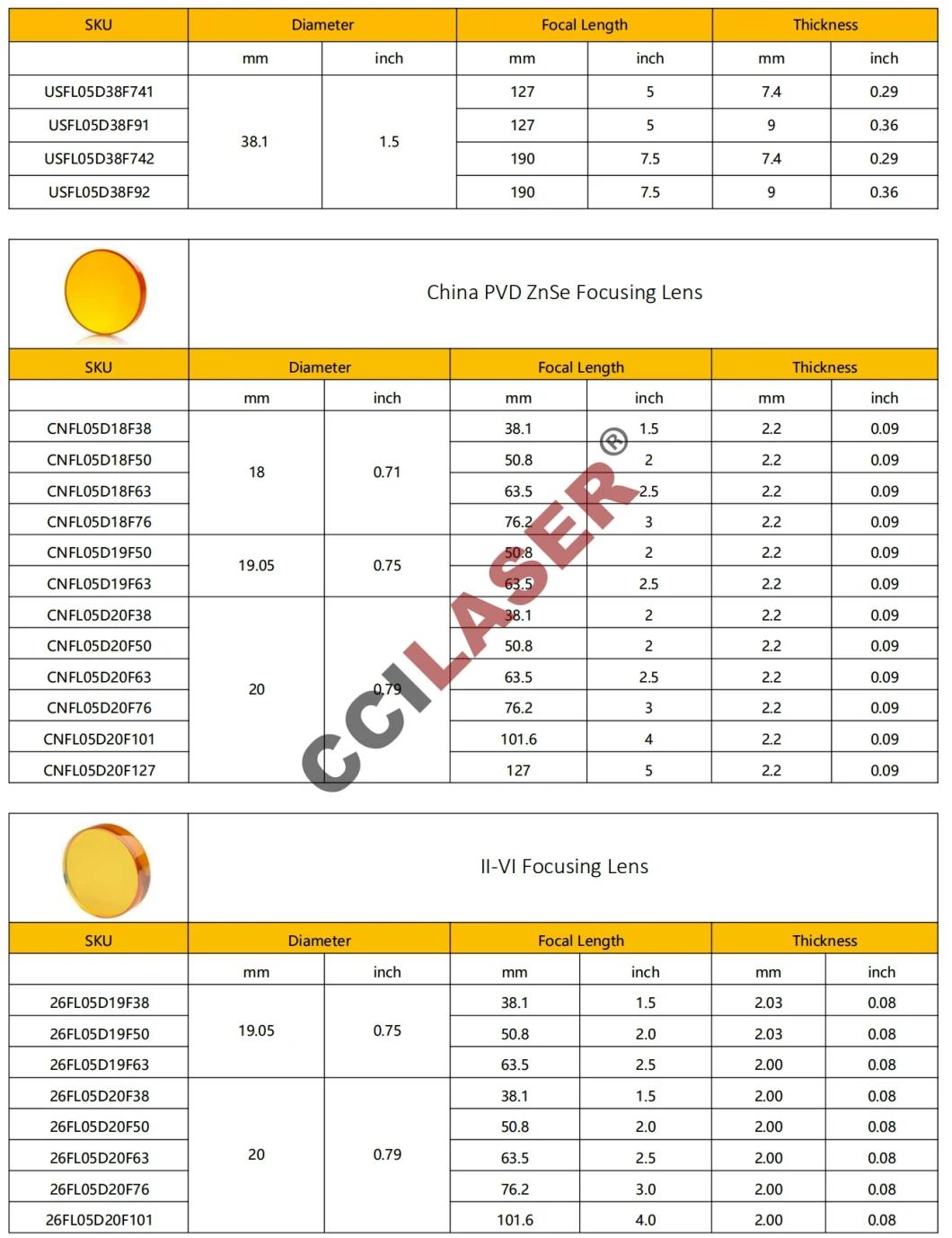 Znse PVD Focus Lens Dia 12mm 18mm 19.05mm 20mm FL 38.1 50.8 63.5 76.2 101.6mm for CO2 Laser Engraving Cutting Machine