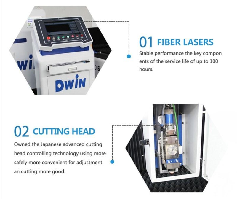 Dw1kw/3kw/5kw Fiber Laser Cutting Machine