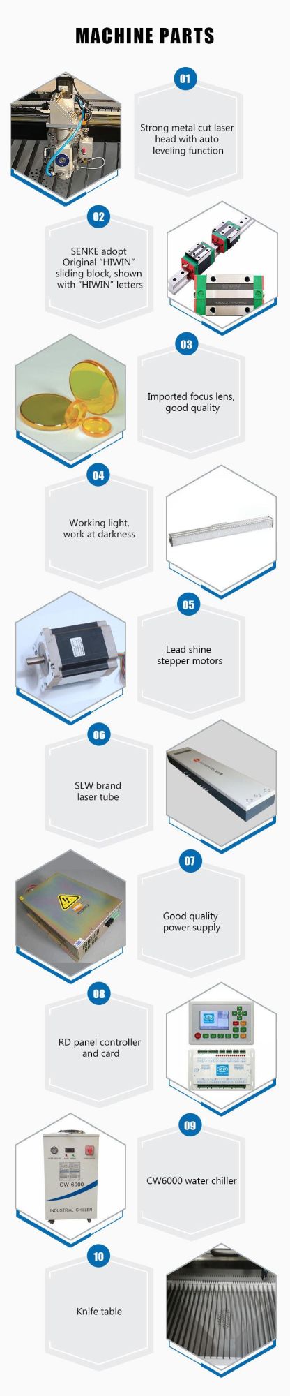 Metal Nnon-Metal Laser Cutter Mixed CO2 Laser Cutter for Steel Iron