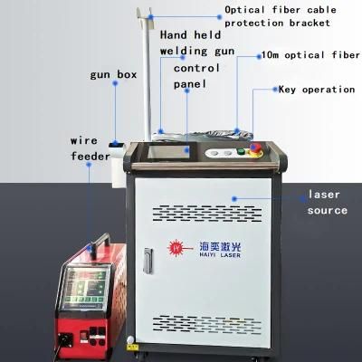 The Latest Laser Hand-Held Continuous Welding Machine with Automatic Wire Feeding Function to Meet The Requirements of Various Metal Welding