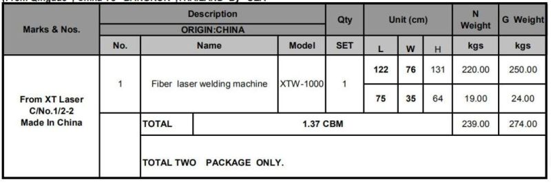 High Productivity Welder Laser 1000W 1500W 2000W Fiber Laser Optic Welder Channel Laser Welding Machine Price for Sale