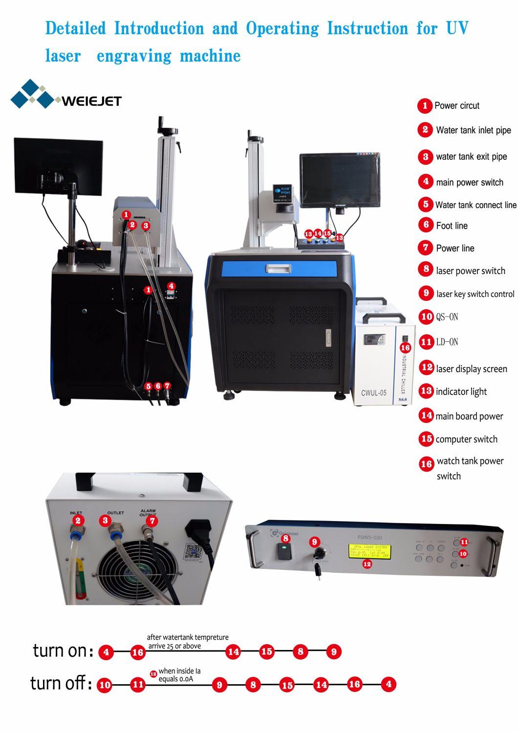 Superfine UV Laser Marking Machine/Desktop UV Laser Engraving Machine/UV Laser Machine for Cosmetics/Pharmacy/Electronics/Silver/Jewelry/Beauty Products