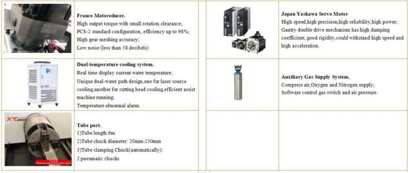 Brand New Professional Fiber Laser Pipe Tube Cutting Cutter Tube Machine