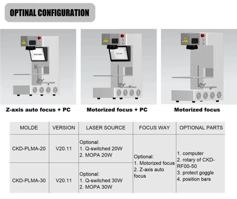 Fiber Laser Marking Machine for Aluminum Cookware, Pot/Milk Can/Kettles with Rotary Turning Device Plmn 20.02