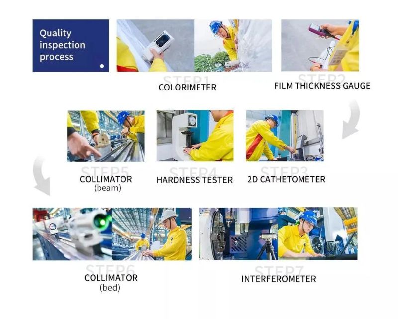 Double Exchange Platforms Sheet & Tube Laser Cutting Machine