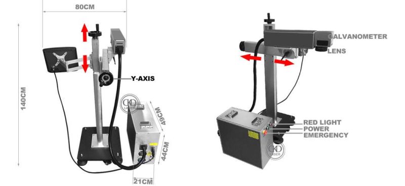 Laser Jet Equipment for Online Coding Marking Engraving Series Number